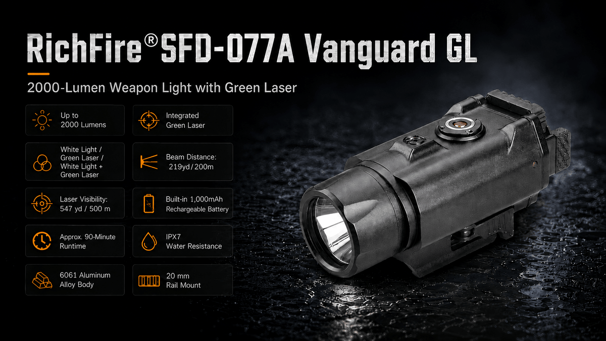 Green Laser Weapon Lights: A Practical Guide to Visibility, Quality, and Value - RichFire® Store Official Tactical Flashlight Weapon Light Seller