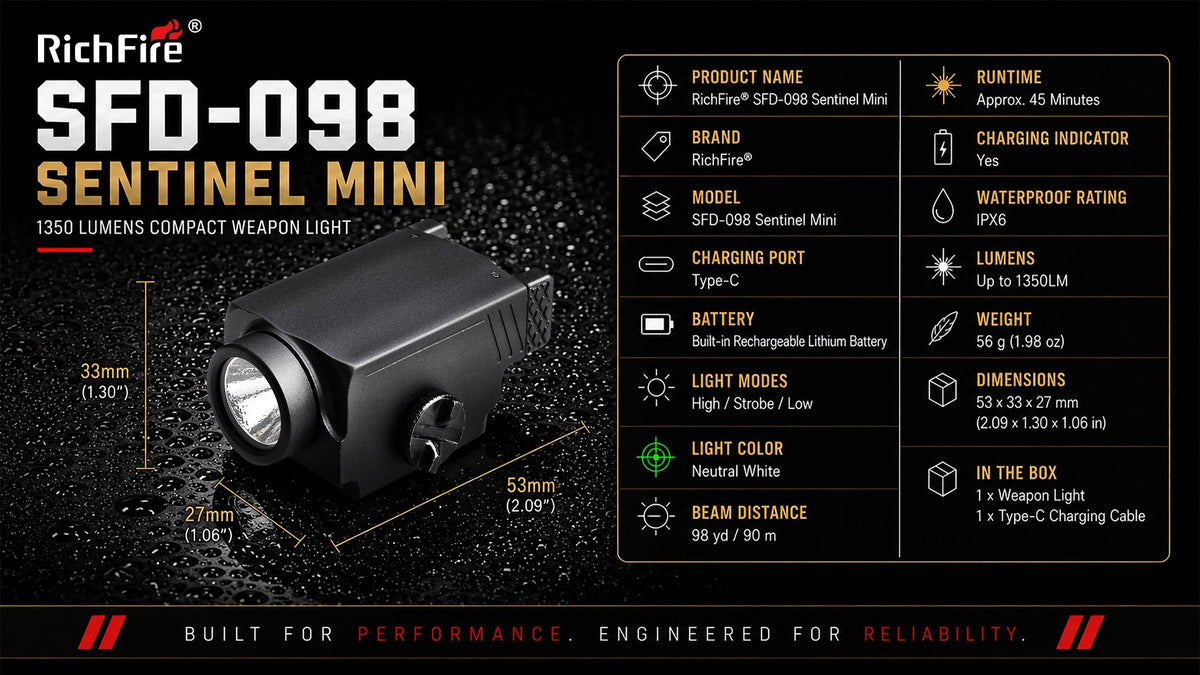 Tactical Flashlight vs Weapon Light for Home Defense - RichFire® Store Official Tactical Flashlight Weapon Light Seller