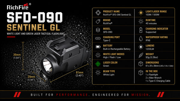 Black SFD-090 Sentinel GL tactical flashlight by RichFire, shown on a dark textured background with white and green text detailing specifications and dimensions.