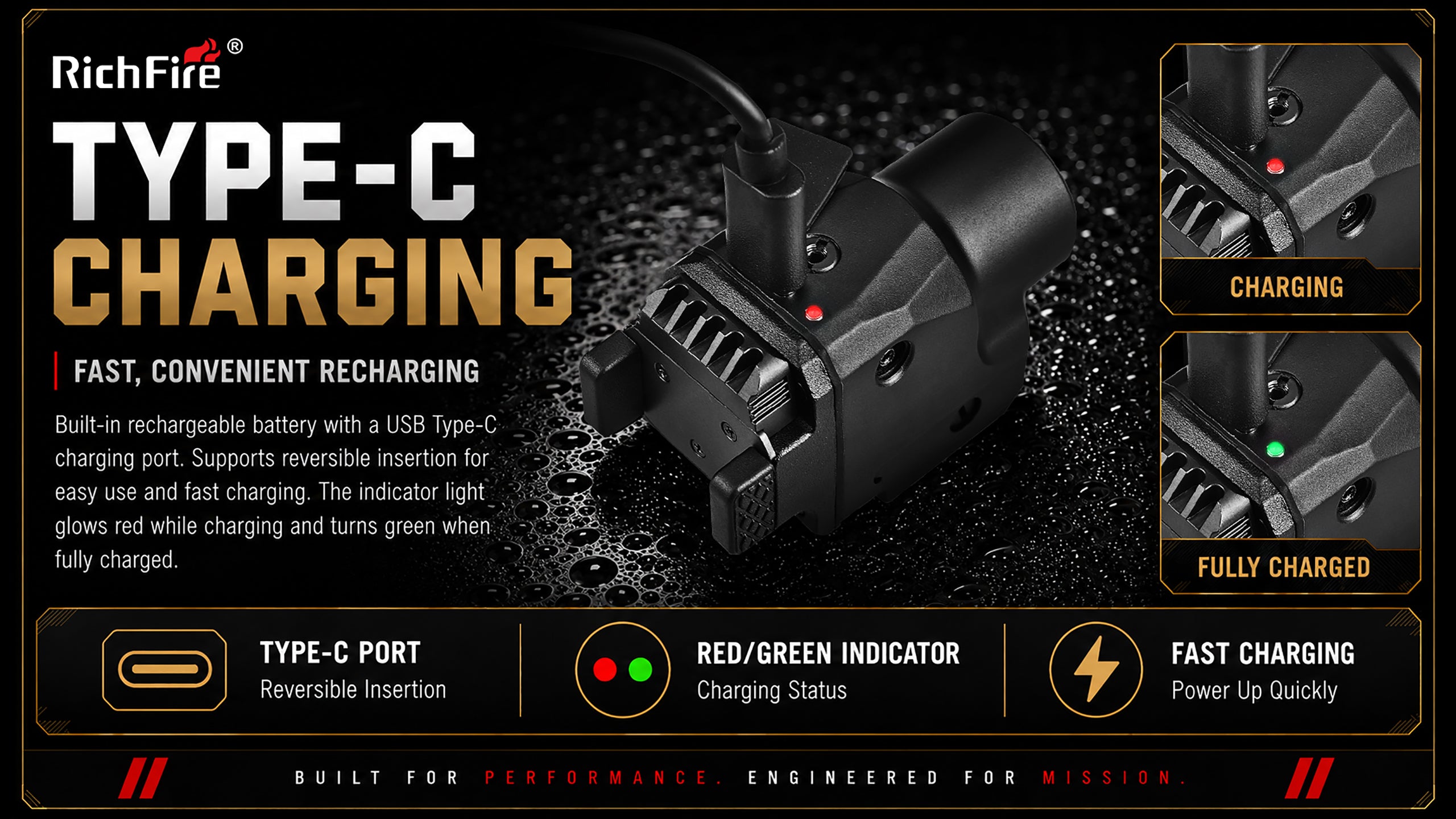 Promotional graphic for a RichFire Type-C charging battery, showing the black rechargeable battery pack with a power cable, charging status diagrams, and feature callouts on a dark background.