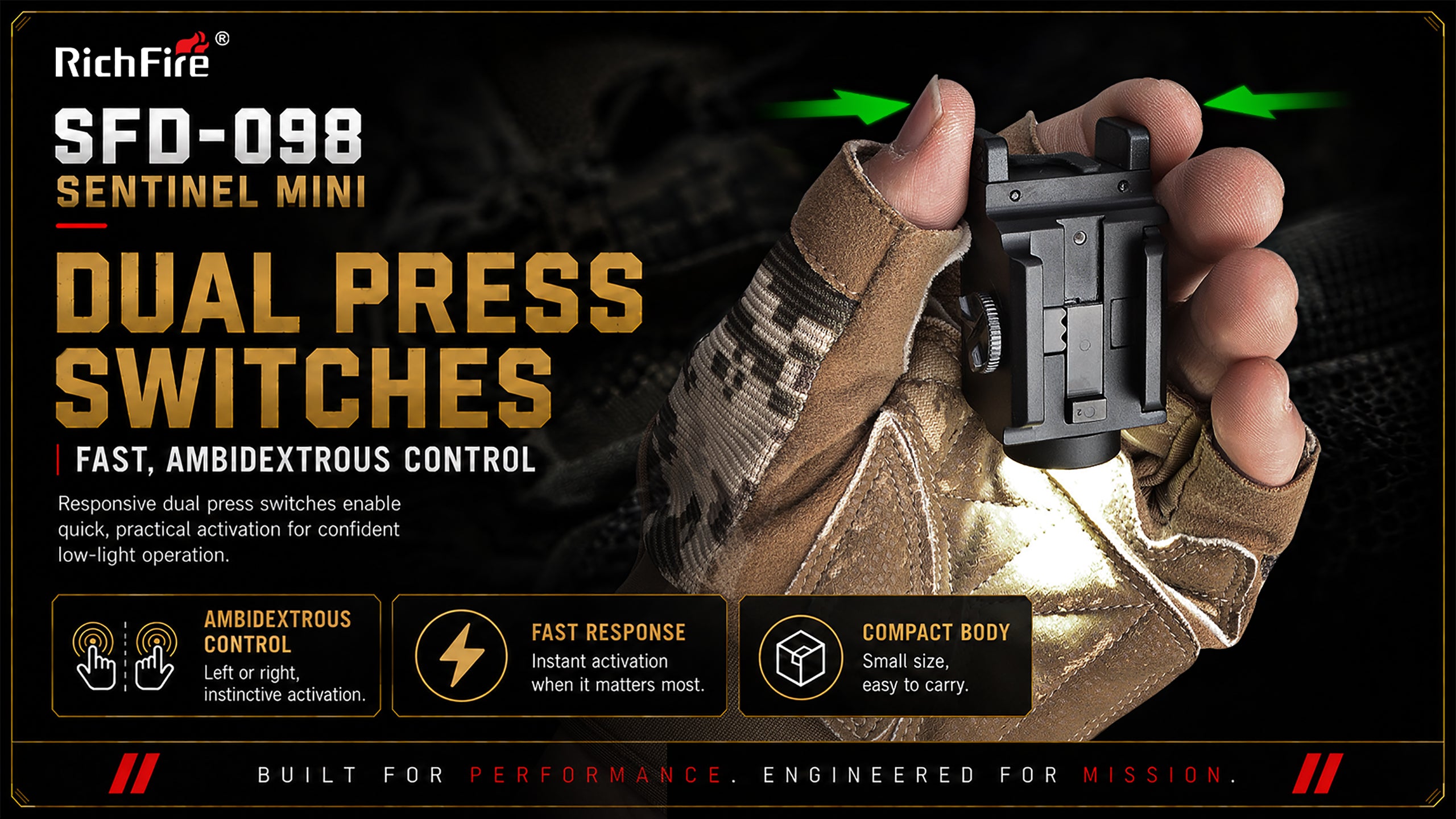 A hand wearing a tan tactical glove holds a small black and gray RichFire SFD-098 Sentinel Mini dual press switch device against a dark background with promotional text and icons.