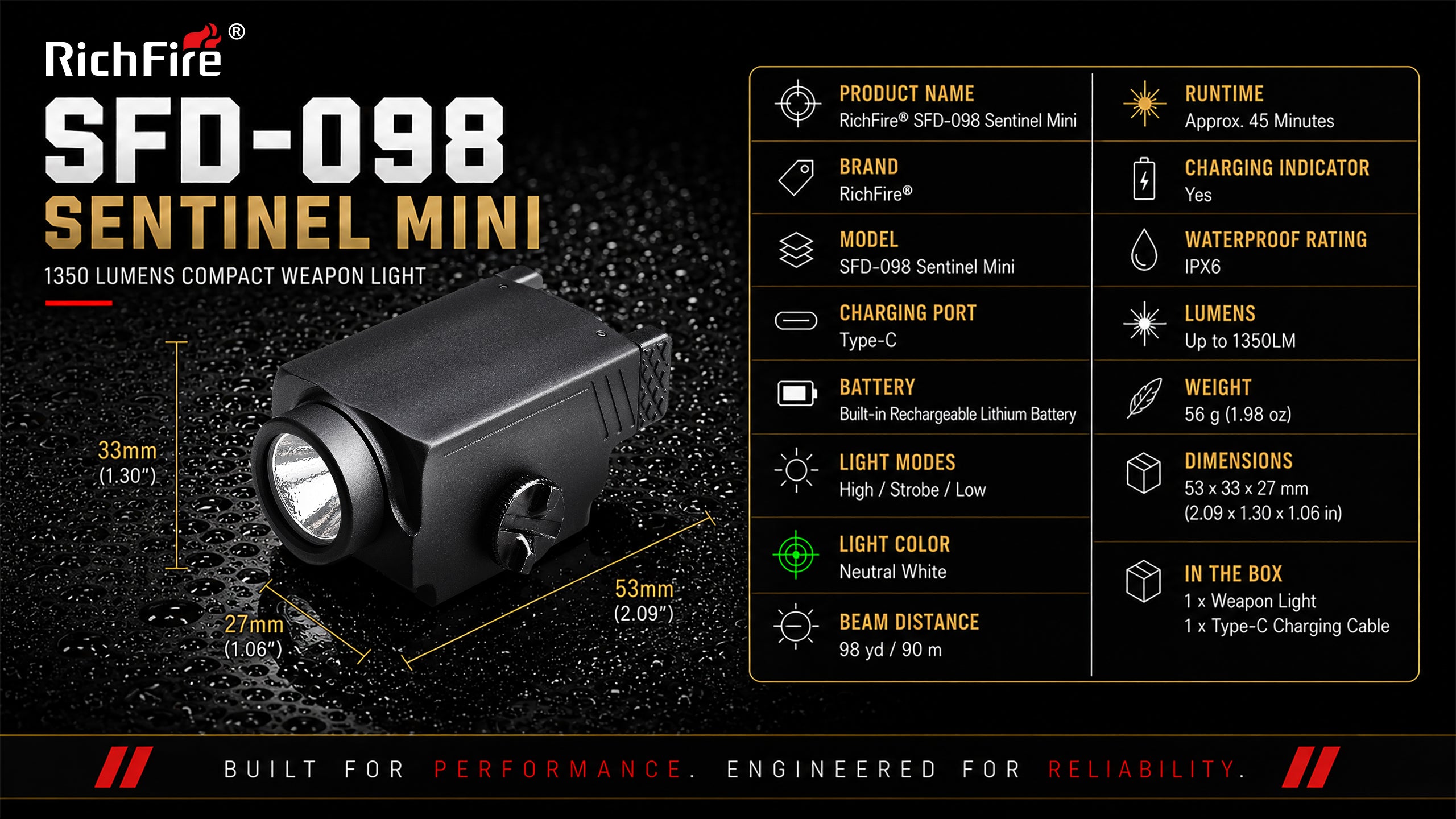 A promotional infographic for the RichFire SFD-098 Sentinel Mini weapon light, showing the product at an angle with dimensions, technical specifications, and a feature checklist on a dark textured background.