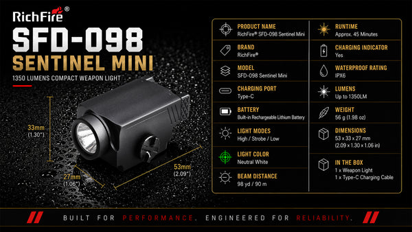 A promotional infographic for the RichFire SFD-098 Sentinel Mini weapon light, showing the product at an angle with dimensions, technical specifications, and a feature checklist on a dark textured background.