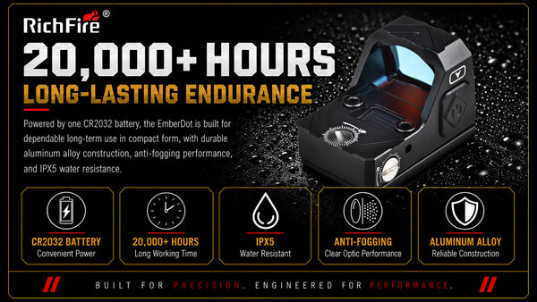 A promotional graphic for the RichFire EmberDot red dot sight, featuring a black and dark gray device on a dark starry background with large text highlighting 20,000+ hours of long-lasting endurance and five feature icons for battery, working time, IPX5 water resistance, anti-fogging, and aluminum alloy construction.