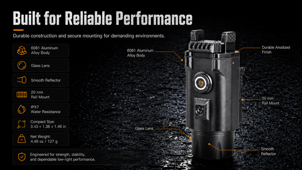 RichFire SFD-077A Vanguard GL weapon light with 6061 aluminum body, 20 mm rail mount, and glass lens