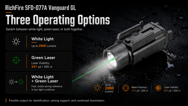 RichFire SFD-077A Vanguard GL weapon light with 2000-lumen white light, green laser, and three operating modes